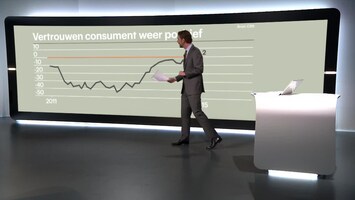 Rtl Z Nieuws - 17:30 - 10:05 Uur