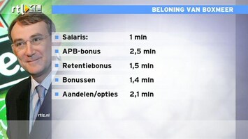 RTL Z Nieuws Crisis gaat aan Heineken-ceo Van Boxmeer voorbij: bonus 8,5 miljoen