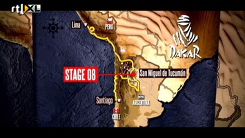 RTL GP: Dakar 2011 Dakar Update 12 januari