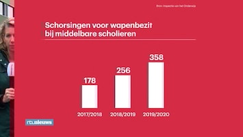 Rtl Nieuws - 19:30 Uur - 18:00 Uur