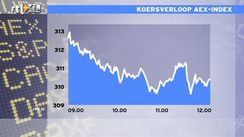 RTL Z Nieuws 12:00 Beleggers kijken uit naar macrocijfers VS