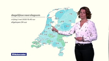 Rtl Weer - 19:55