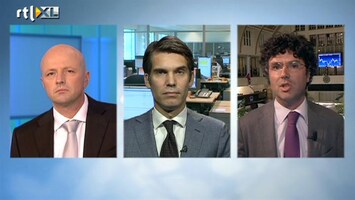 RTL Z Nieuws Paniek onder institutionele beleggers, willen uit