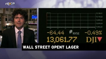 RTL Z Opening Wallstreet Afl. 64