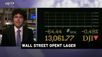 RTL Z Opening Wallstreet Afl. 64