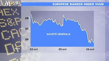 RTL Z Nieuws 09:00 Leenkosten voor banken worden hoger