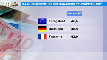 RTL Z Nieuws 09:00 Gaan Europese inkoopmanagers teleurstellen?