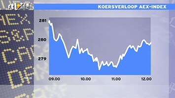 RTL Z Nieuws 12:00 uur: Geen samenwerking maar chantage Griekse reddingsoperatie