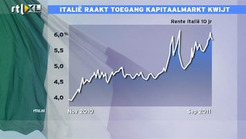 RTL Z Nieuws Italië betaalt meer dan 6% rente, een record
