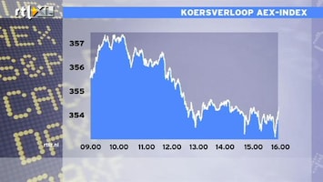 RTL Z Nieuws 16:00 AEX op verlies voor 2011