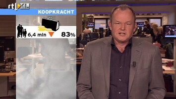 RTL Z Nieuws 6,4 miljoen huishoudens hebben minder te besteden