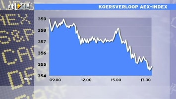 RTL Z Nieuws 17:30: AEX op 0 voor 2011: een Grieks drama