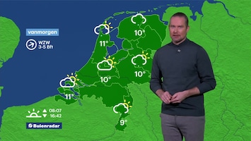 Rtl Weer - 08:20