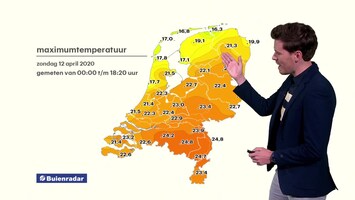 Rtl Weer - 19:55