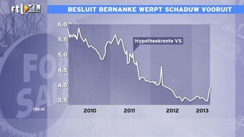 RTL Z Nieuws Besluit Bernanke werpt schaduw vooruit