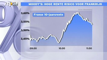 RTL Z Nieuws 11:00 Verdere integratie of er mee stoppen, er is geen tussenweg