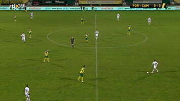 Rtl Voetbal: Jupiler League - Rtl Voetbal: Jupiler League /1