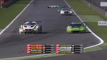 Rtl Gp: Gt Endurance Series - Jaaroverzicht 2016