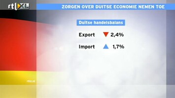 RTL Z Nieuws Groeimotor Europa hapert