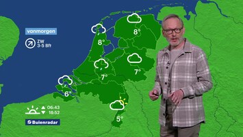 Rtl Weer - 08:20