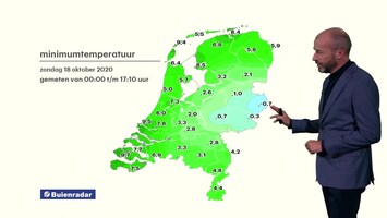 RTL Weer Laat