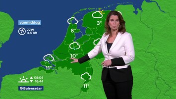 Rtl Weer - 08:20