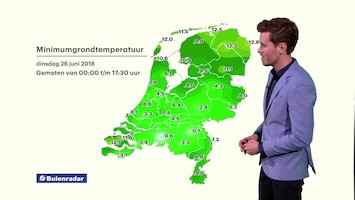 Rtl Weer - 19:55 Uur