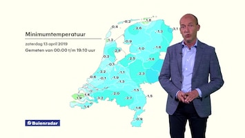 Rtl Weer - 19:55 Uur