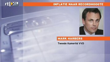 RTL Z Nieuws Inflatie naar recordhoogte: alle politieke reacties