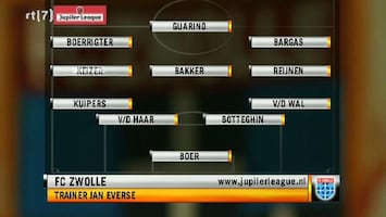 RTL Voetbal: Jupiler League 