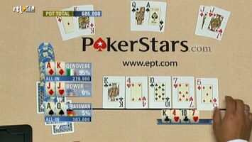 Rtl Poker: European Poker Tour - Rtl Poker: European Poker Tour /36