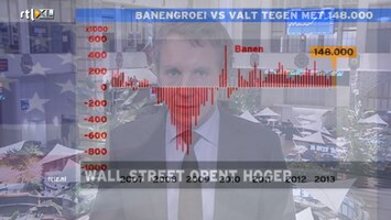 Rtl Z Opening Wall Street - Afl. 209