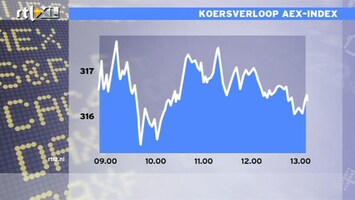 RTL Z Nieuws 13:00 Dag van verliezen op de beurs