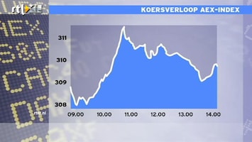 RTL Z Nieuws 14:00 Mooie plusjes op de borden