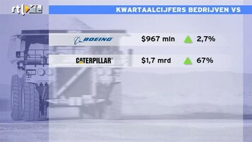 RTL Z Nieuws 14:00 Meevallende kwartaalcijfers Boeing en Caterpillar