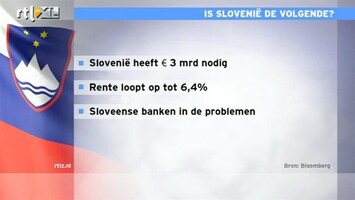RTL Z Nieuws 12:00 Slovenie nieuwe Cyprus?