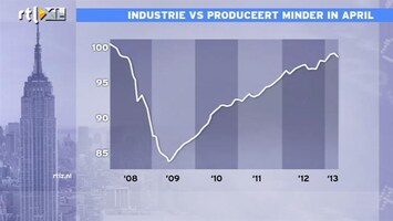 RTL Z Nieuws Economen: economie Nederland zal krimpen in 2013