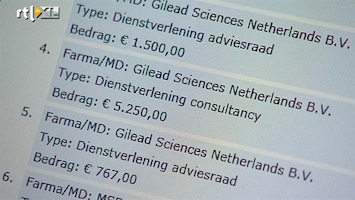 RTL Nieuws Artsen krijgen vele miljoenen van medicijnindustrie