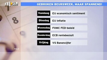 RTL Z Nieuws 10:00 Gebroken beursweek, maar spannend!