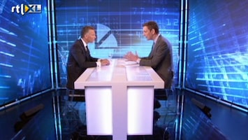 RTL Z Nieuws RTL Z Beursspel aflevering 1