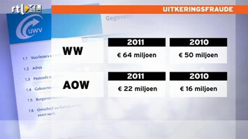 RTL Z Nieuws Kamp: boete voor uitkeringsfraudeurs vertienvoudigen