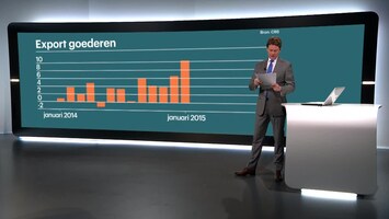 RTL Z Nieuws 11:05 uur