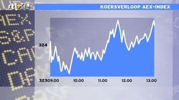 RTL Z Nieuws 13:00 Mooie dag op de beurs