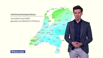 Rtl Weer - 19:55