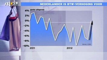 RTL Z Nieuws beursupdate 10:00 Nederland is btw-verhoging voor