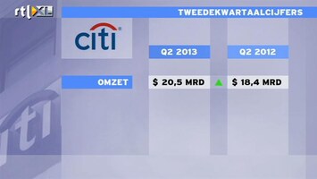 RTL Z Nieuws Mooie cijfers van Citigroup: 4 miljard dollar winst