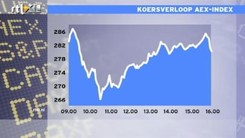 RTL Z Nieuws 16:00 Dow en AEX staan nu toch weer hoger