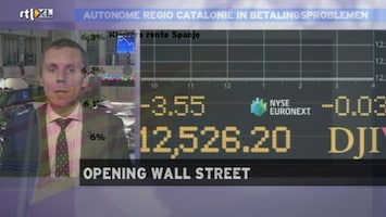 RTL Z Opening Wallstreet Afl. 104