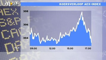RTL Z Nieuws 17:00 Beurs zakt hard weg op Europese onzekerheden, grote verliezers
