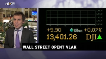 RTL Z Opening Wallstreet Afl. 3